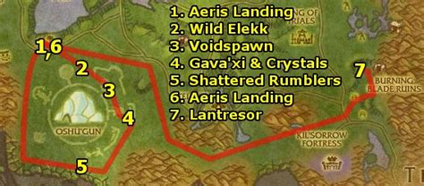 gava xi|aeris landing nagrand.